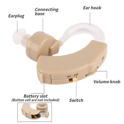 Invisible Mini Hearing Amplifier